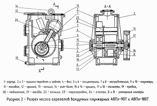 АВПл